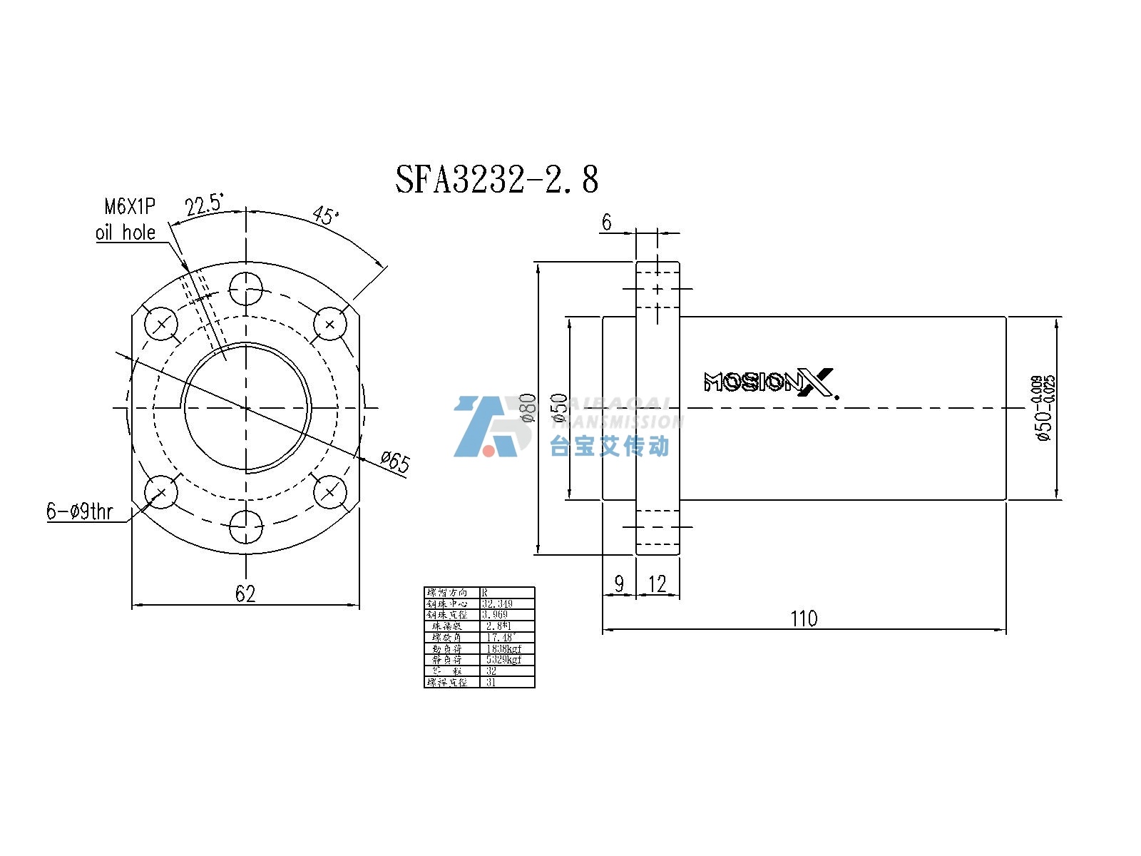 SFA3232-2.8 尺寸图