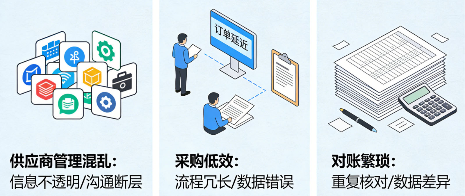供应商协同难题示意