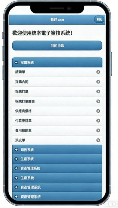 移动办公场景 2