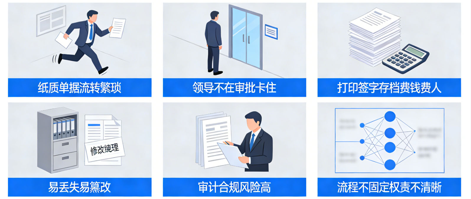传统办公痛点