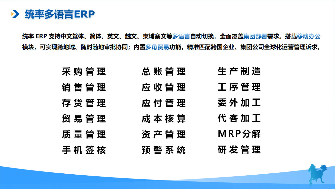 ERP 功能模块 1