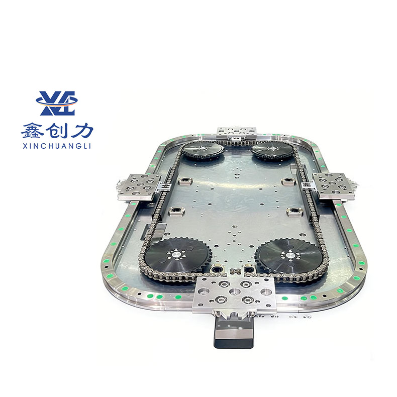 环形导轨的发展历程：从传统传动到智能闭环的进化