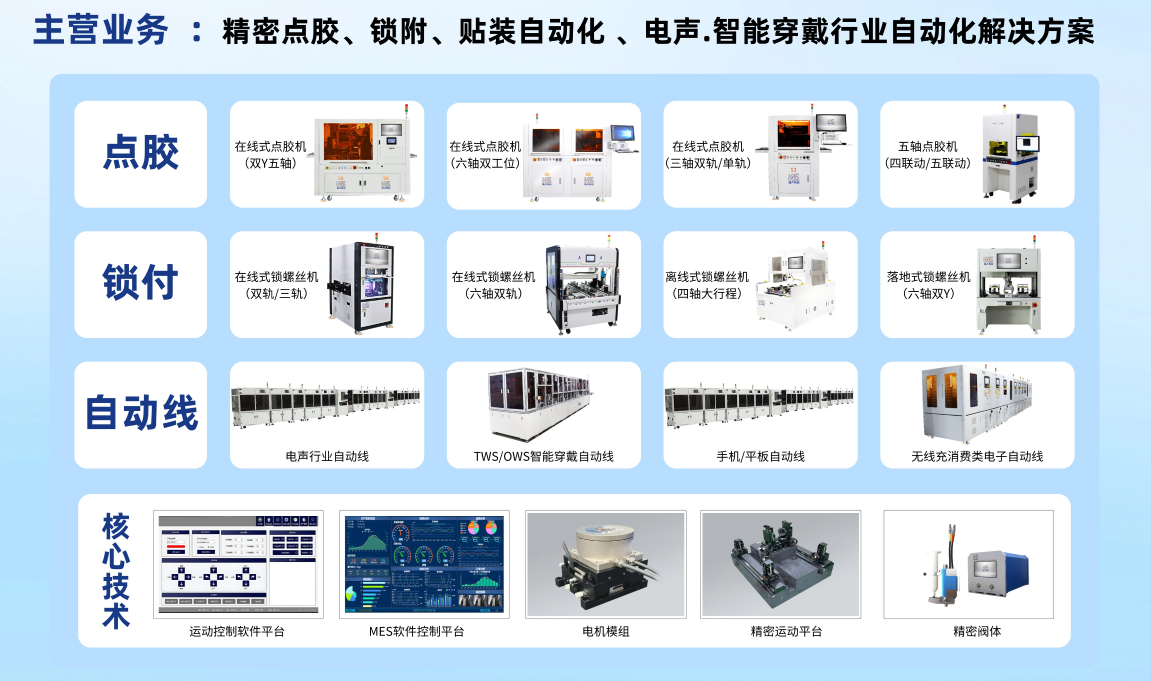 喜报！纳声科技荣获国家级专精特新“小巨人”企业颁牌荣誉