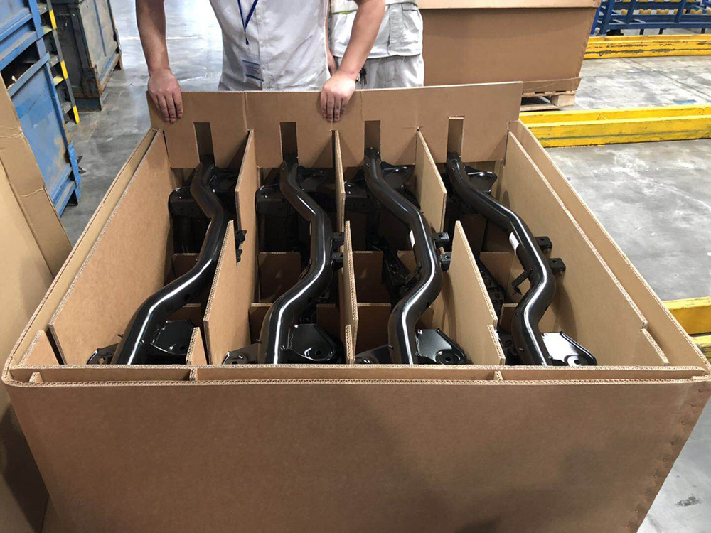 包装物流运输规范流程