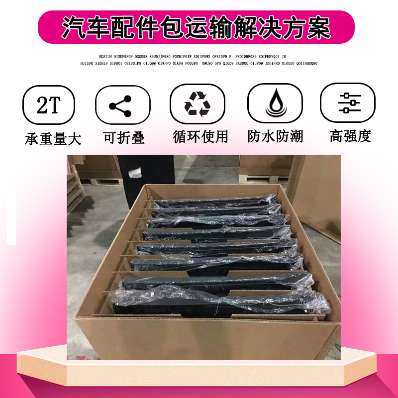 汽车零配件防锈包装工艺主要包括那几个部分