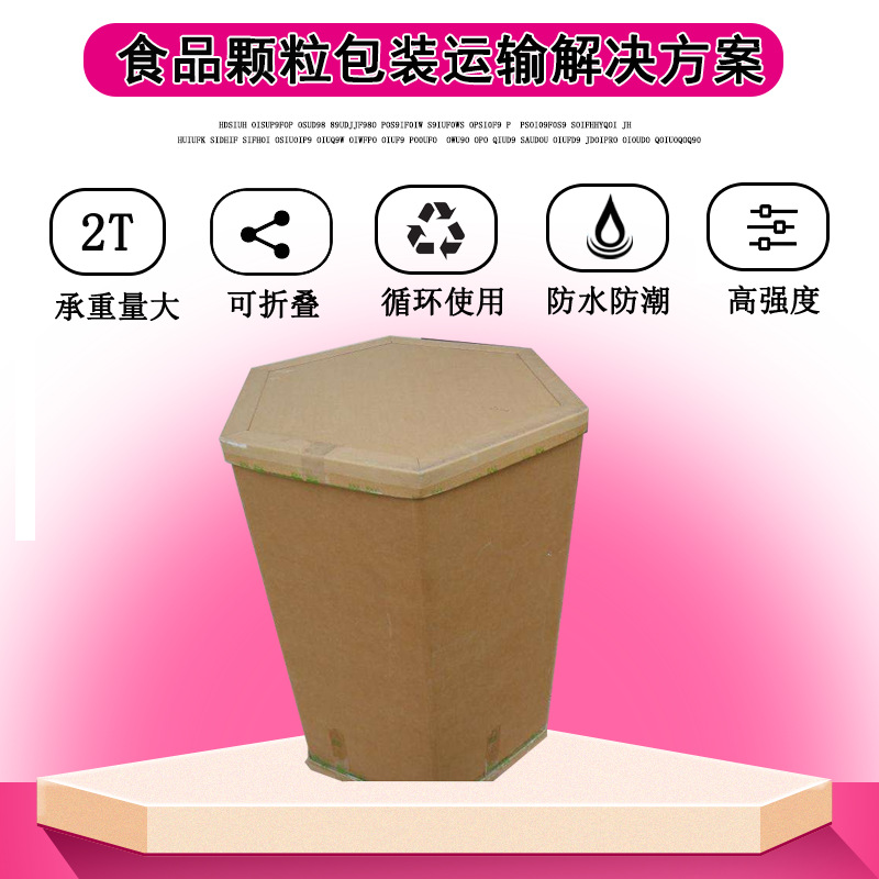 重型包装五大细分类别详解