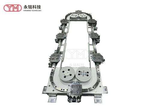 环形导轨未来的发展趋势是什么
