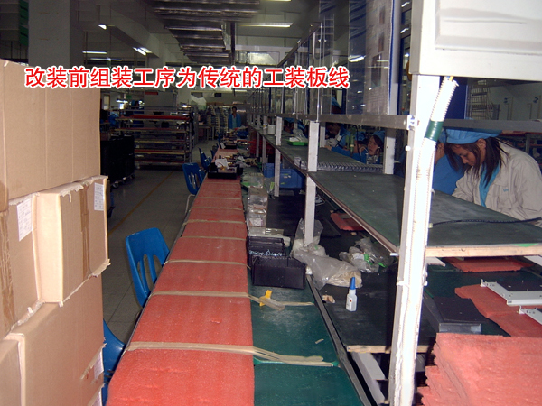 精益生产线管理