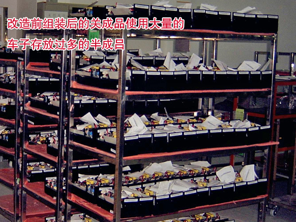 精益生产线设计标准步骤是什么？