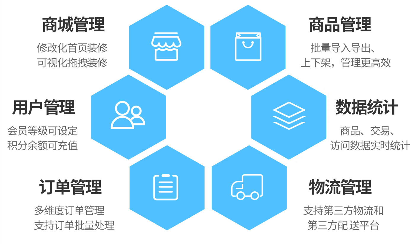 功能全面，操作便捷，工具丰富