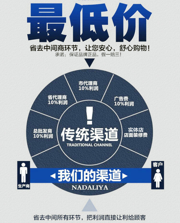 洗涤剂水剂消泡剂