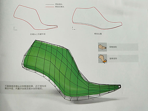 如何能做好鞋样设计 鞋类设计中如何提高做事效率、方法、技巧