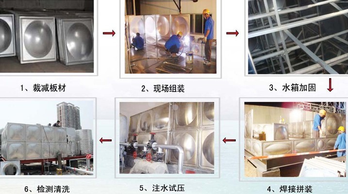 东莞长安汇洋不锈钢生活水箱制作流程