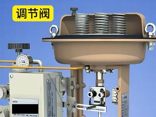 调节阀
