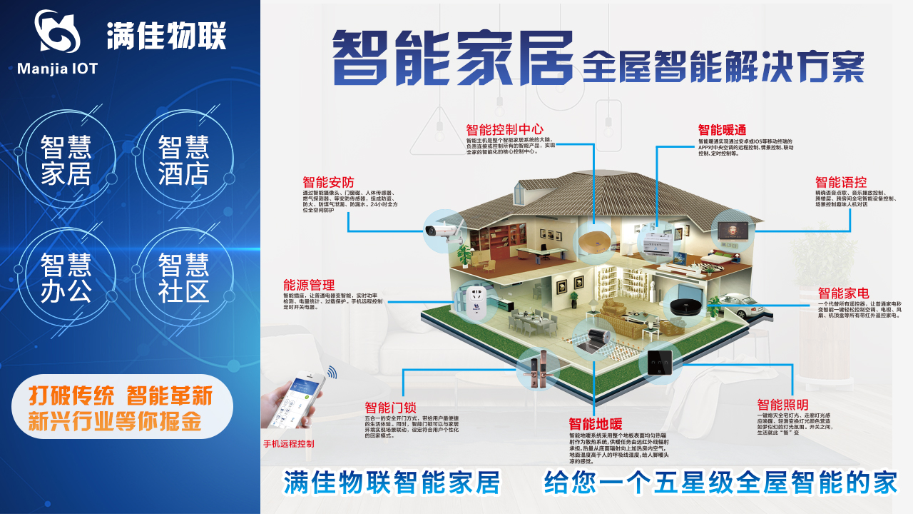 智能家居 智能家居