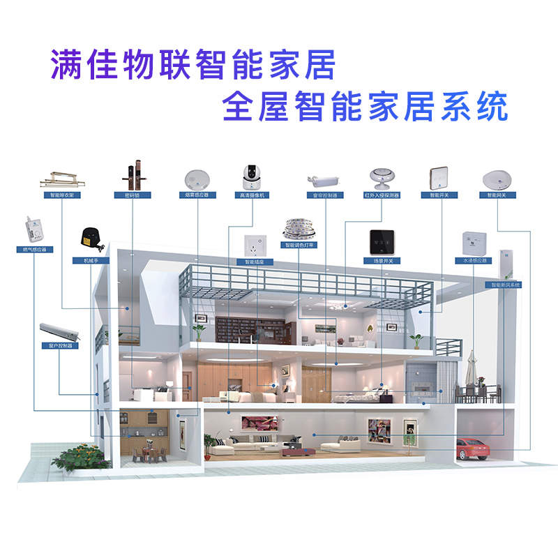 2020年智能家居行业“大变局”