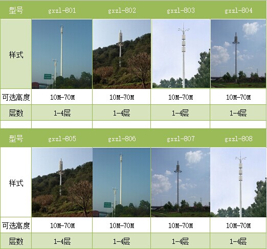 栅栏型景观通信塔