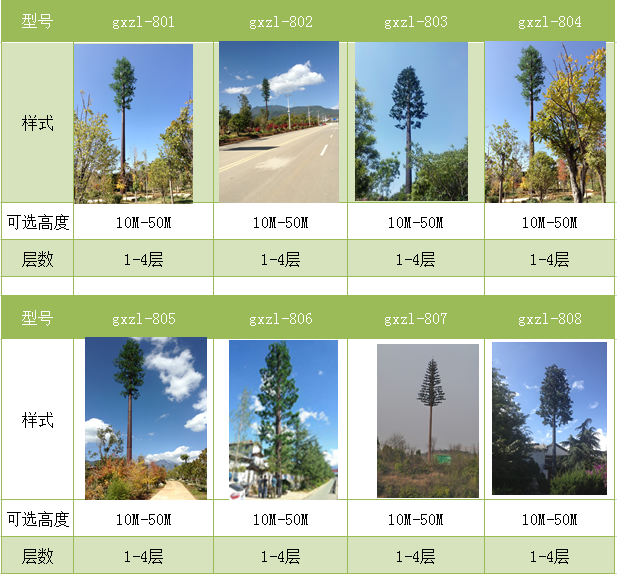 仿真通信信号基站松树塔
