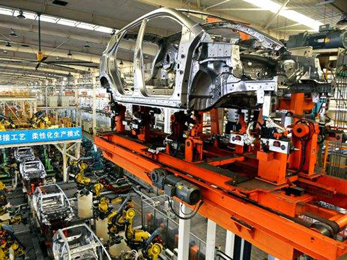 医药设备汽车行业