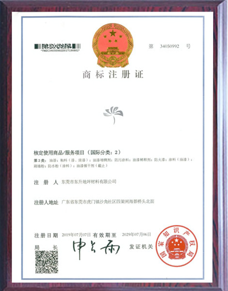 Trademark Registration Certificate