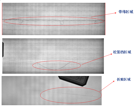 滤网缺陷视觉检测
