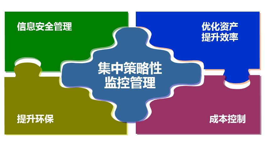 彩色数码复印机出租