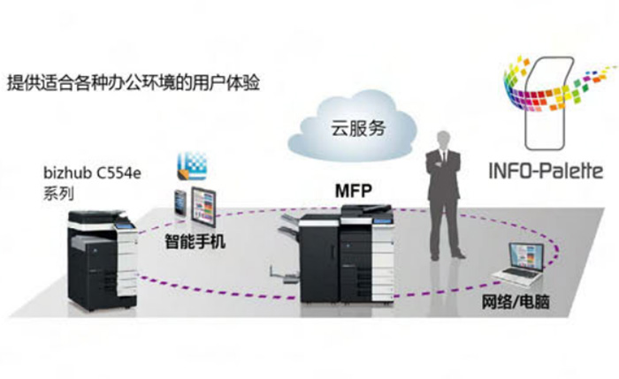 石龙打印机租赁