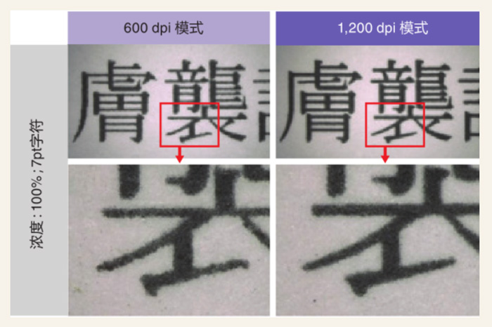 寮步复印机租赁