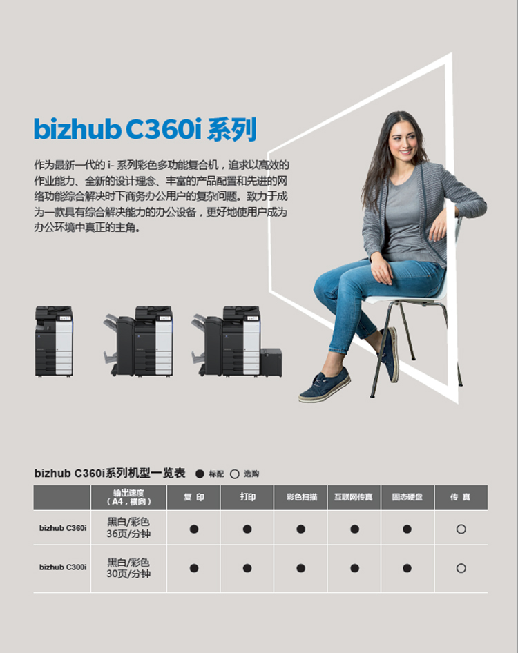 莞城复印机租赁