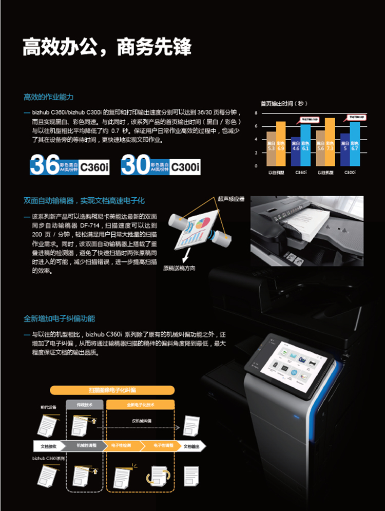 沙田复印机租赁