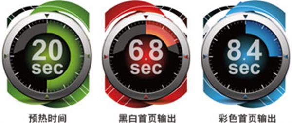 柯美复印机租赁