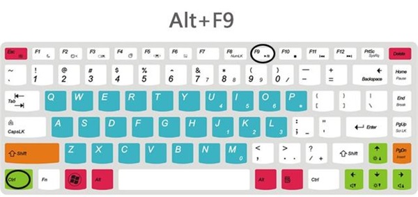 复印机租赁分享