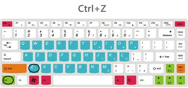 卓众复印机出租分享