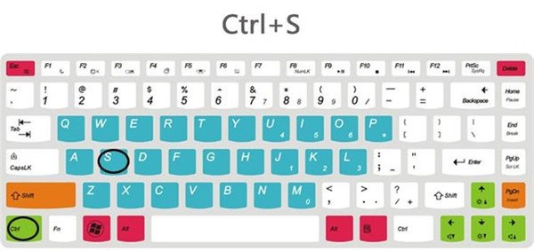 东莞复印机租赁分享技巧