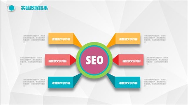 卓众复印机租赁分享PPT排版技巧