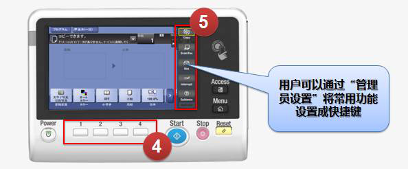柯美287复印机租赁
