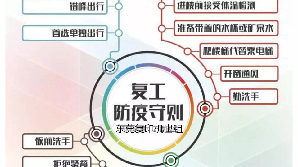 东莞复印机出租