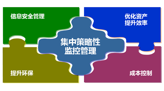 麻涌租赁打印机 麻涌租赁打印机