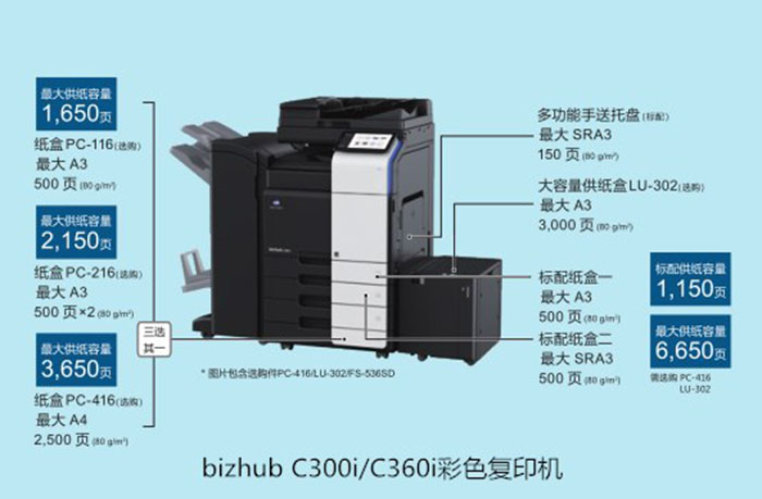 石龙复印机租赁