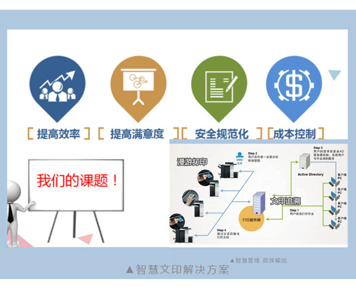 长安打印机租赁
