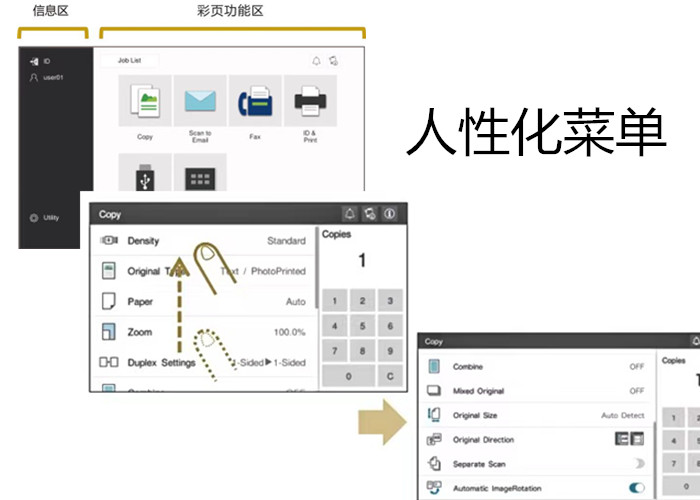 东莞复印机出租