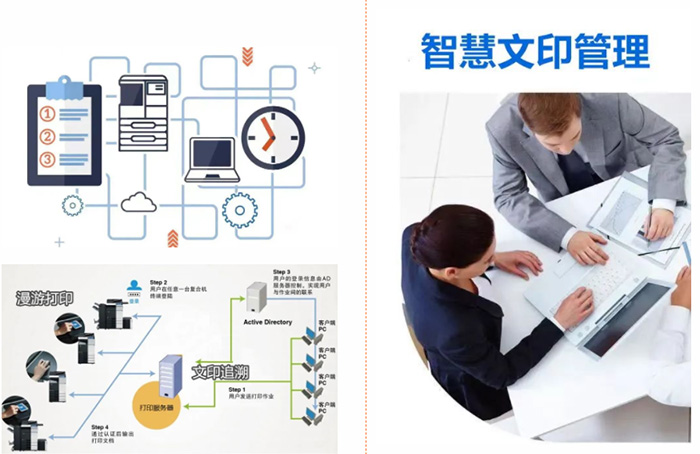 石排复印机出租