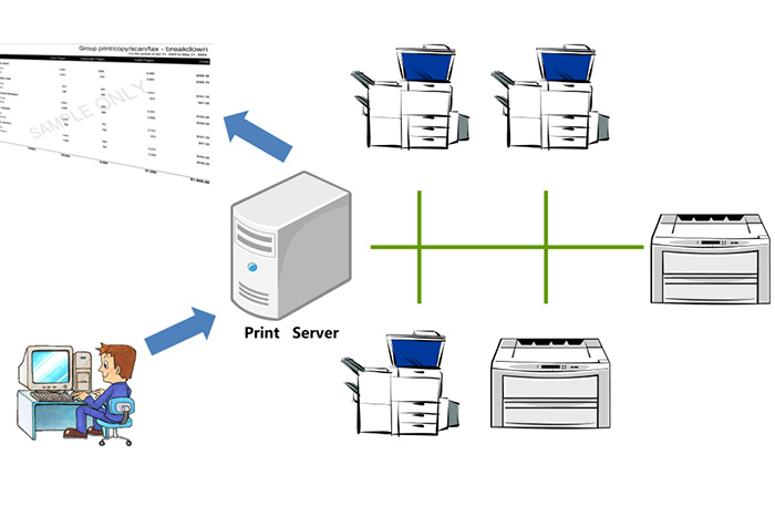 东城打印机租赁 东城打印机租赁