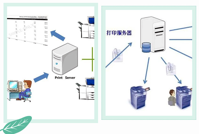 麻涌打印机租赁
