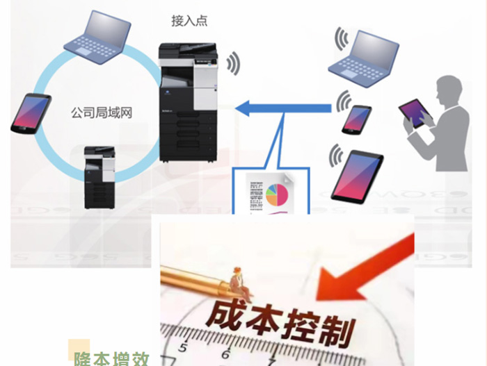 东莞刷卡打印机出租