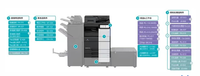 东坑复印机出租