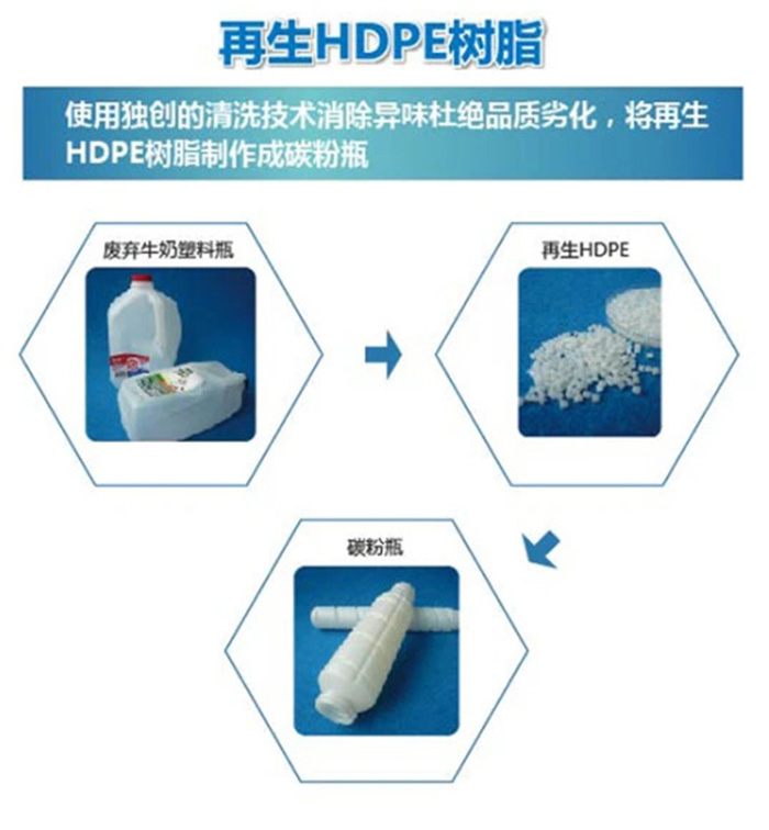 大朗彩色复印机出租