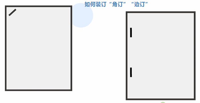 高埗打印机租赁