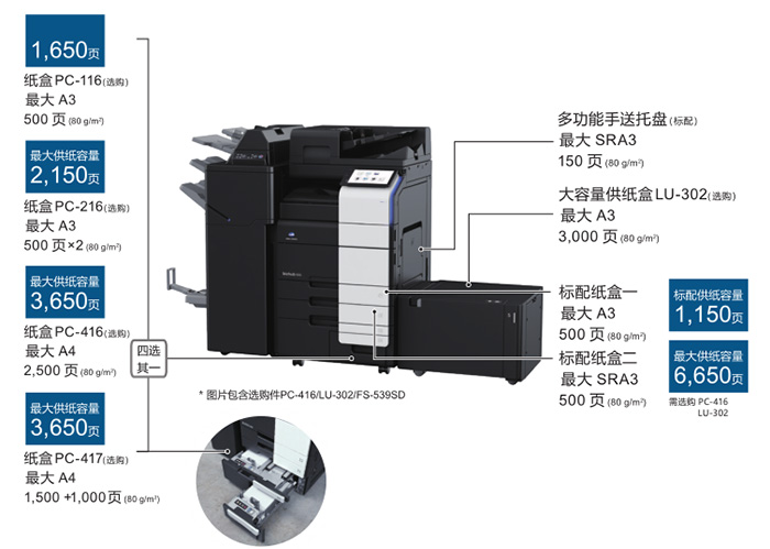 虎门复印机租赁