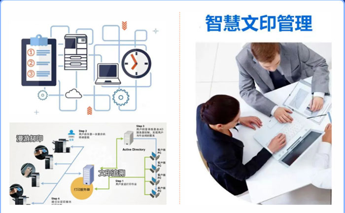 虎门打印机出租 虎门打印机出租